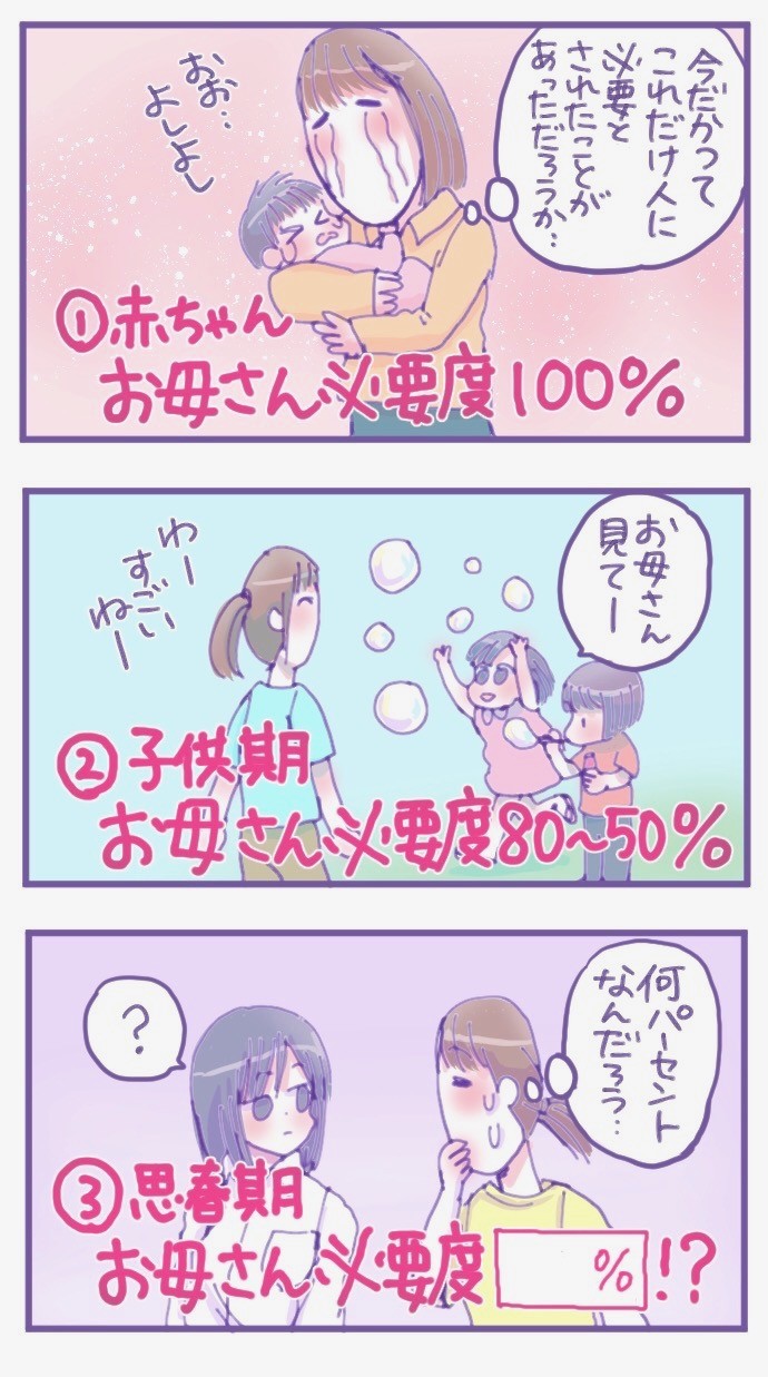 タッチ20