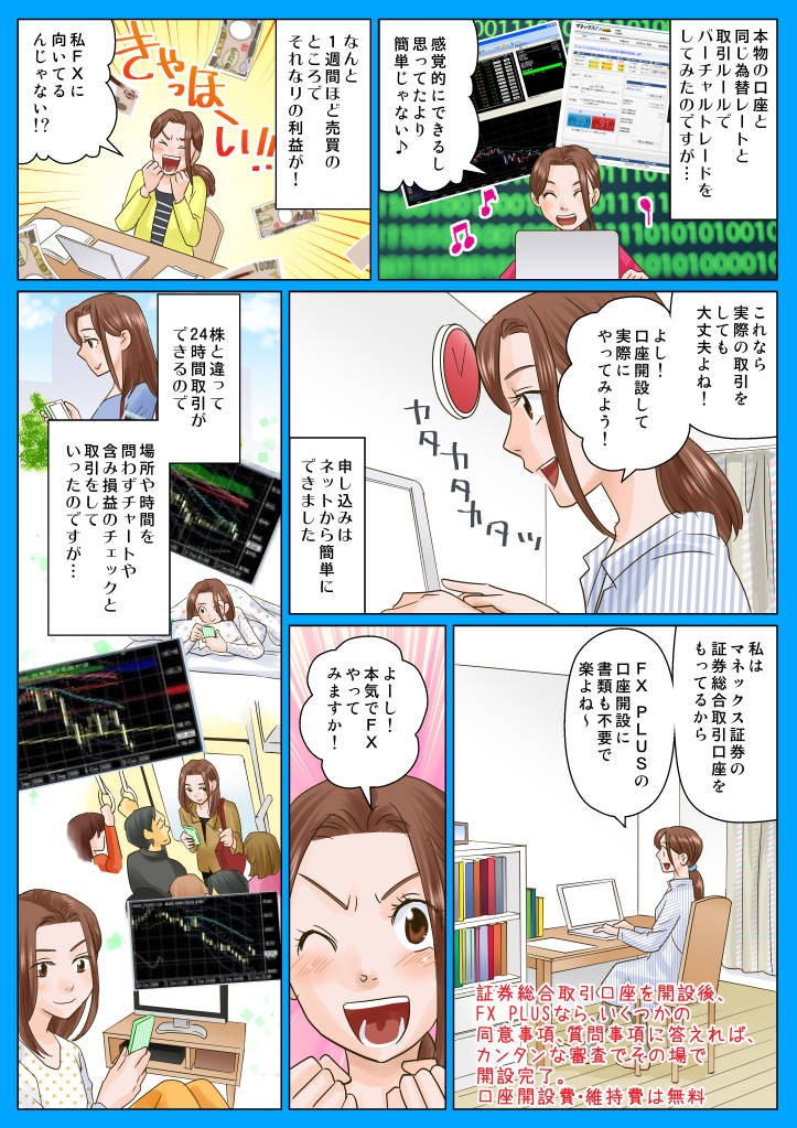 本物の口座と同じ為替レートと取引ルールでバーチャルトレードをしてみたのですが・・・なんと１週間ほど売買のところでそれなりの利益が！申し込みはネットから簡単にできました私はマネックス証券の証券総合取引口座をもってるから