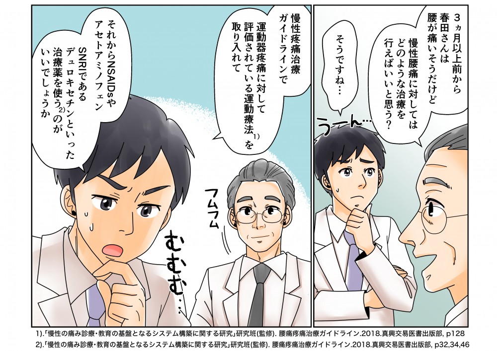 3ヵ月以上前から腰が痛いそうだけど慢性腰痛に対してはどのような治療を行えばいいと思う？慢性疼痛治療ガイドライン運動器疼痛に対して評価されている運動療法を取り入れてそれからNSAIDsやアセトアミノフェンSNRIであるデュロキセチンといった治療薬を使うのがいい