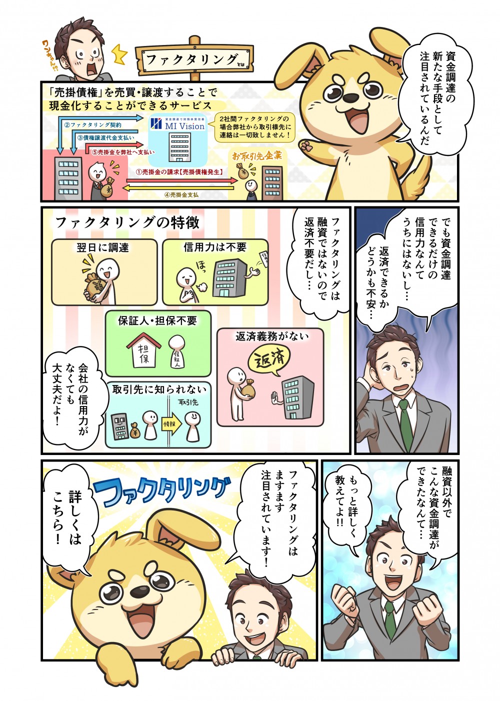 ファクタリングサービスは資金調達の悩みを解決してくれる