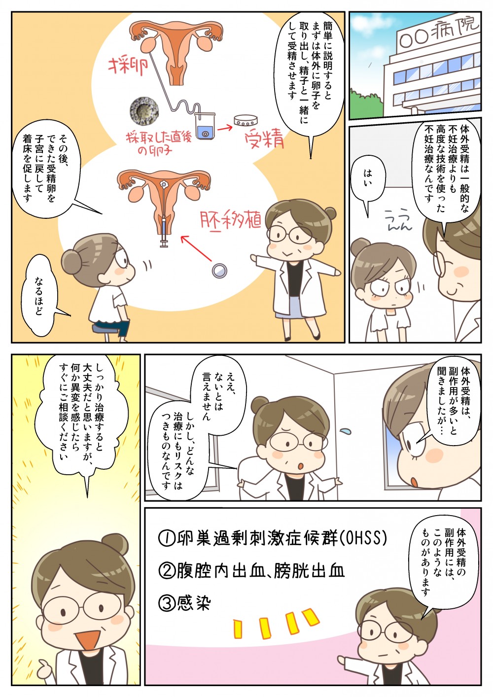医師から体外受精の話を聞く。体外受精は一般的な不妊治療よりも高度な技術を使った不妊治療