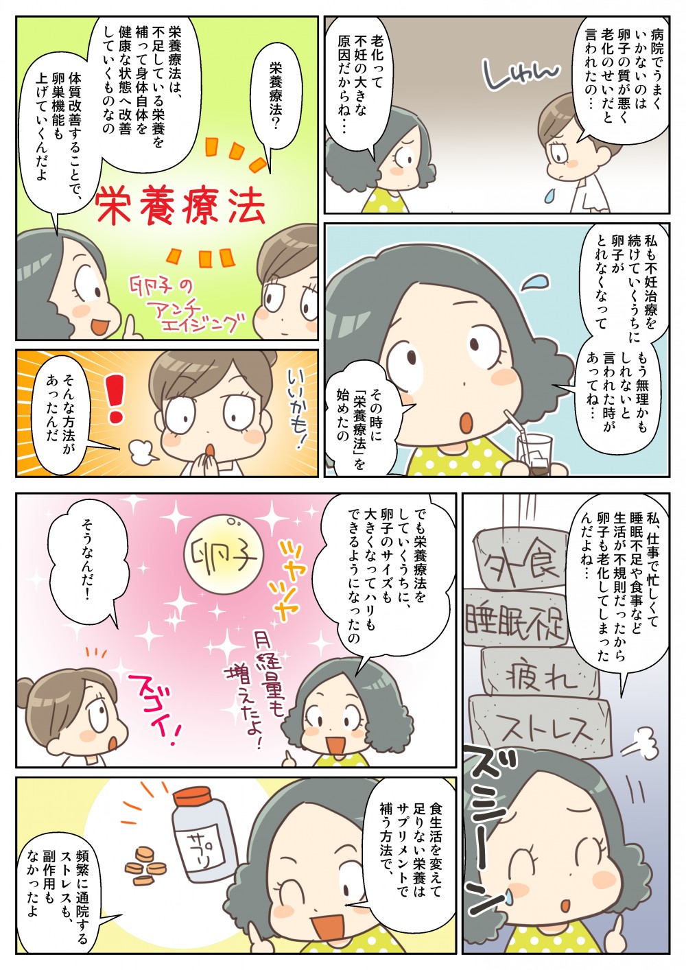 卵子の栄養療法。不足している栄養を補って身体自体を健康な状態へ改善していくもの