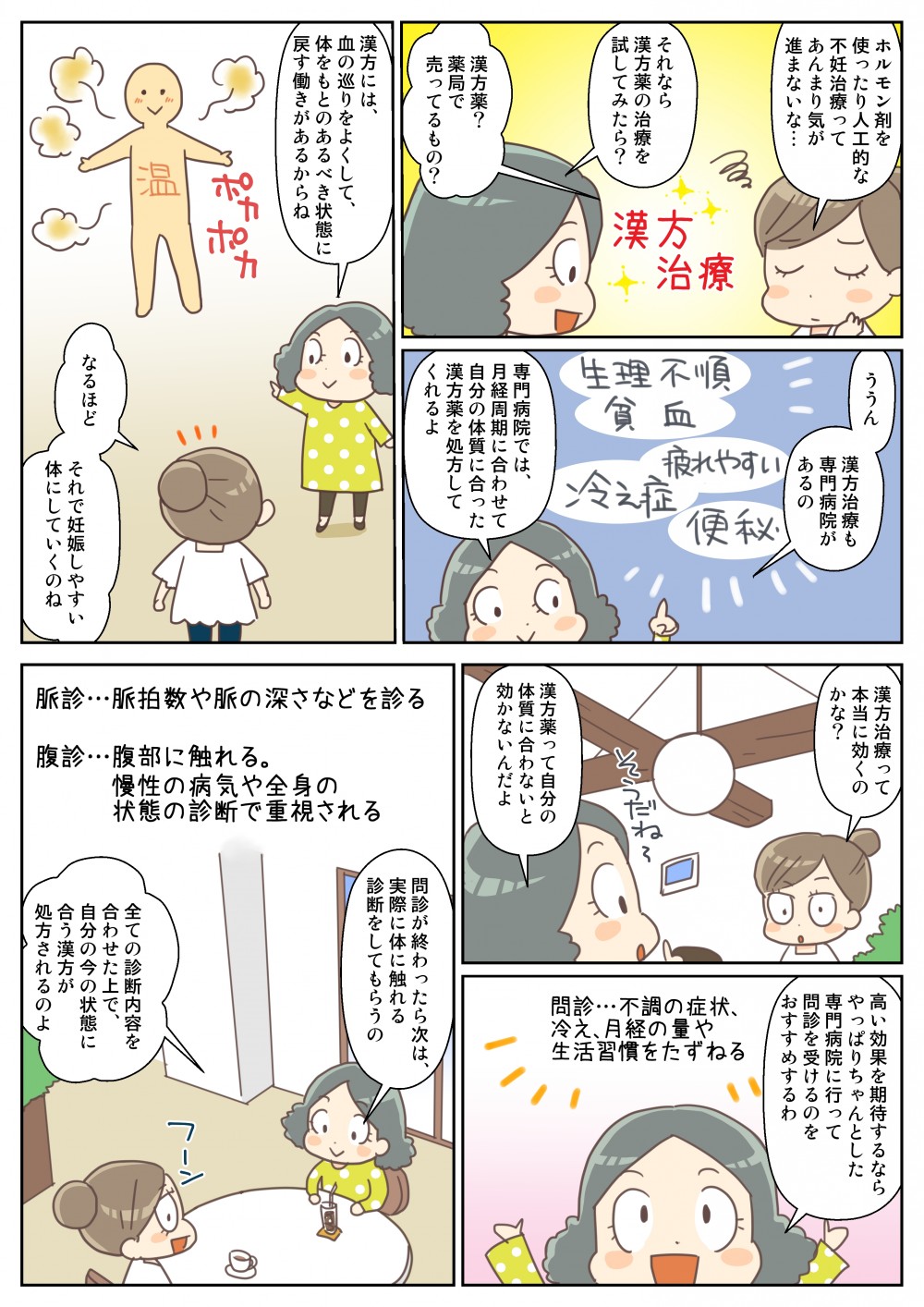 漢方薬を使った不妊治療方法について。高い効果を期待するならやっぱりちゃんとした専門病院に行って問診を受けるのをおすすめ