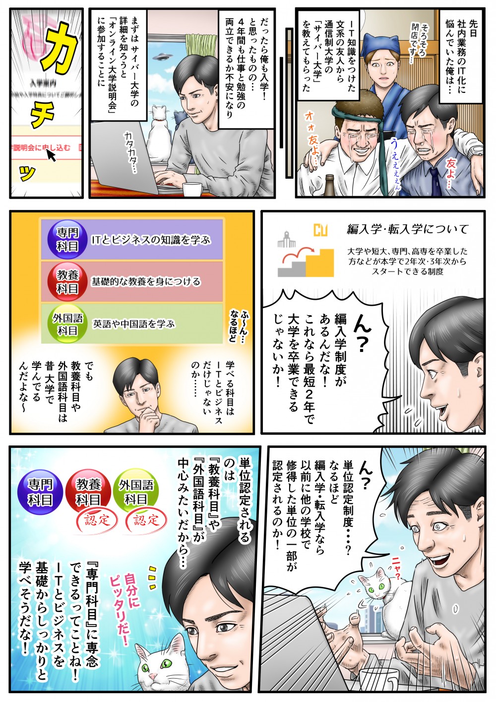 先日、社内業務のIT化に悩んでいた俺は…IT知識をつけた文系の友人から通信制大学の「サイバー大学」を教えてもらった。だたら俺も入学！と思ったものの…4年間も仕事と勉強の両立できるか不安になり、まずはサイバー大学の詳細を知ろうと「オンライン大学説明会」に参加することに。編入学制度があるんだな！これなら最短2年で大学を卒業できるじゃないか！多淫い認定制度…？なるほど編入学・転入学なら以前に他の学校で取得した単位の一部が認定されるのか！単位認定されるのは「教養科目」や「外国語科目」が中心みたいだから…「専門科目」に専念できるってことね！ITとビジネスをしっかりと学べそうだな！
