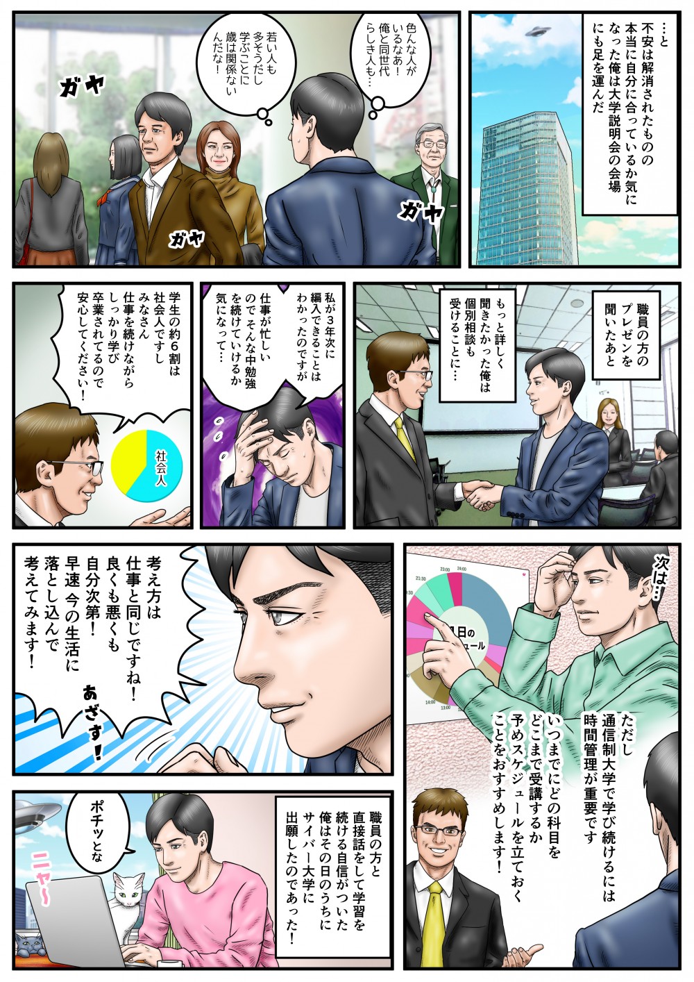 …と不安は解消されたものの本当に自分い合っているか気になった俺は、大学説明会の会場にも足を運んだ。私が3年次に編入できることはわかったのですが、仕事が忙しいので、そんな中勉強を続けていけるか気になって…学生の約6割は社会人ですし、みなさん仕事を続けながらしっかり学び、卒業されているので安心してください！ただし通信制大学で学び続けるには時間管理がじゅゆ用です。いつまでにどの科目を、どこまで受講するかあらかじめスケジュールを立てておくことをおすすめします！職員の方と直接話をして、学習を続ける自信がついた俺は、その日のうちにサイバー大学に出願したのであった！