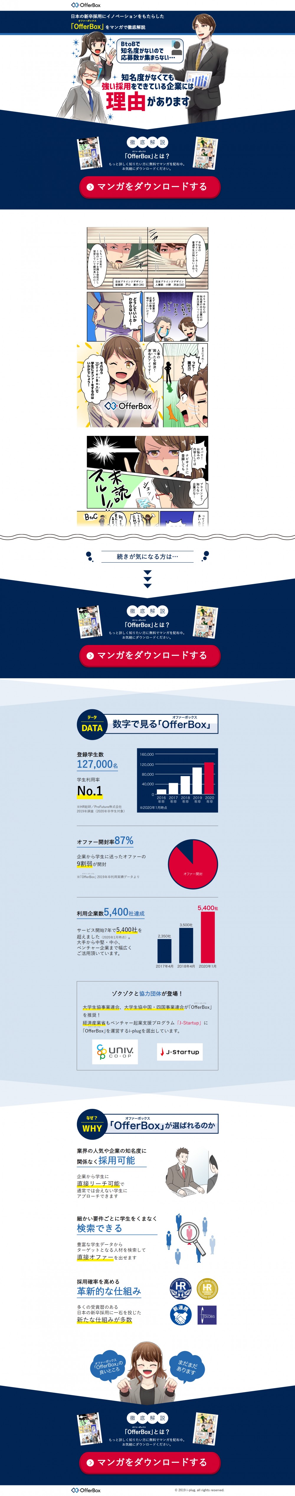 学生層への知名度が低いBtoB企業ターゲットLP