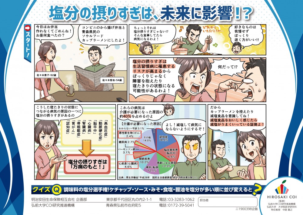 塩分の摂りすぎは、未来に影響!?今日はお弁当作れなくてごめんね！お昼何食べたの?コンビニのから揚げ弁当と青森県民のソウルフード、カップラーメンにしたよ！ちょっとそれは塩分摂りすぎじゃない!?そんな食事してたら病気になるわよ！塩分の摂りすぎは生活習慣病に罹患するリスクが高まるから、ぽっくりじゃなく障害を抱えたり、寝たきりになる可能性があるわよ！こうした寝たきりの状態につながる病気の原因の一つに塩分の摂りすぎがあるの。塩分の摂りすぎは「万病のもと」！