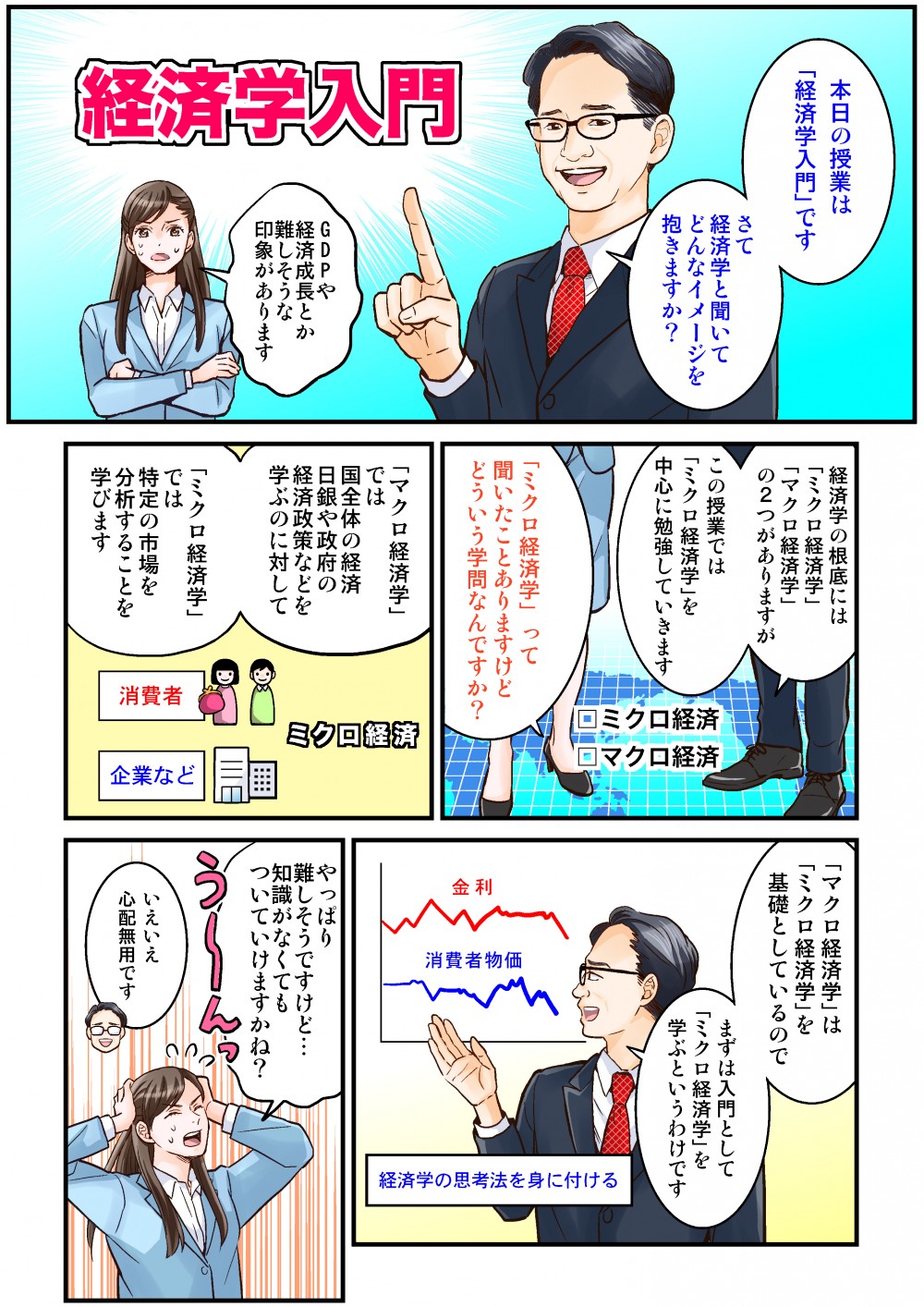 本日の授業は「経済学入門」です。さて経済学と聞いてどんなイメージを抱きますか？GDPや経済成長とか難しそうな印象があります。経済学の根底には「ミクロ経済学」「マクロ経済学」の2つがありますが、この授業では「ミクロ経済学」を中心に勉強していきいます。「各炉経済学」では国全体の経済、日銀や政府の経済対策などを学ぶのに対して「ミクロ経済学」では特定の市場を分析することを学びます。「マクロ経済学」は「ミクロ経済学」を基礎としているので、まずは入門として「ミクロ経済学」を学ぶというわけです