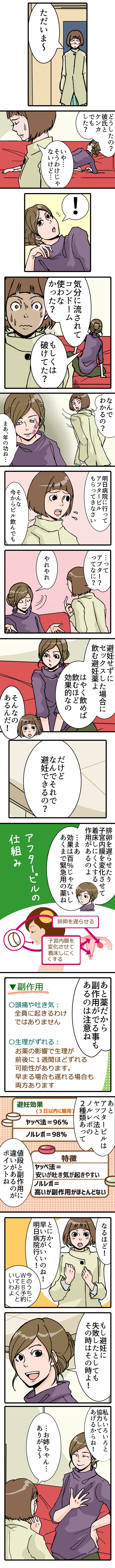 ジャスミンレディースクリニック　解説マンガ【アフターピル】3
