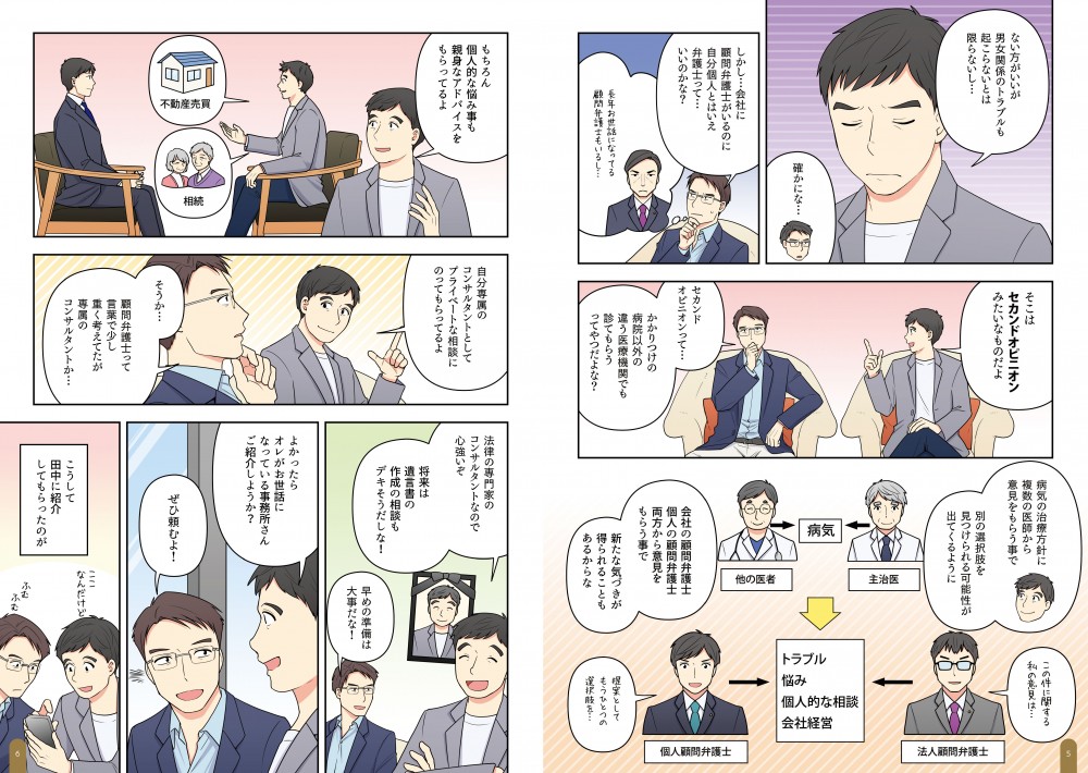 ない方がいいが男女兼ね位のトラブルも起こらないとは限らないし…しかし…会社に顧問弁護士がいるのに自分個人とはいえ、弁護士って…いいのかな？そこはセカンドオピニオンみたいなものだよ。会社の顧問弁護士、個人の顧問弁護士両方から意見をもらうことで、新たな気づきが得られることもあるからな。もちろん個人的な悩み事も献身的なアドバイスをもらってるよ。自分専属のコンサルタントとしてプラベートな相談にのってもらっているよ。法律の専門家のコンサルタントなので心強いぞ。将来は遺言書の作成の相談もデキそうだしな！こうして田中に紹介してもらったのが。