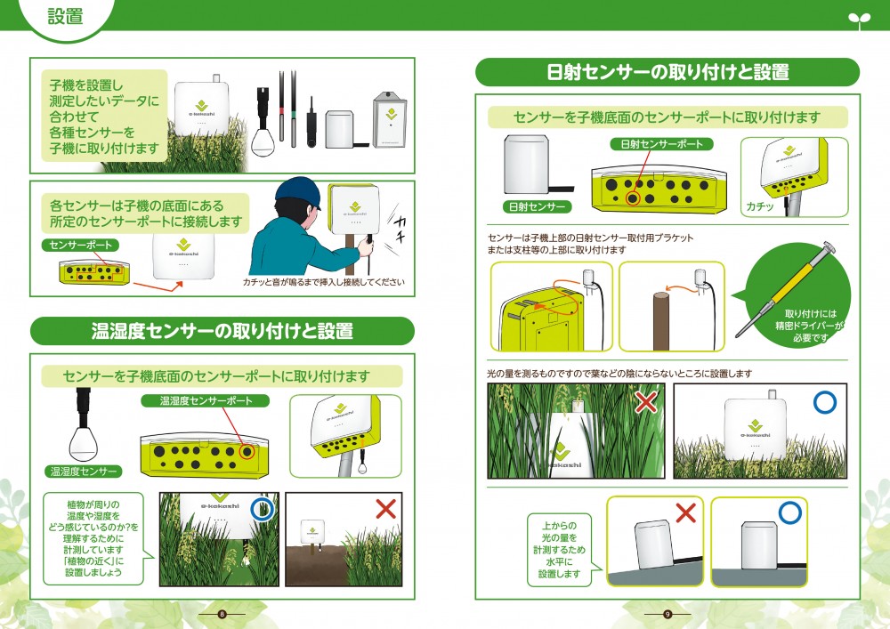 子機を設置し、測定したいデータに合わせて各種センサーを濃きに取り付けます。各センサーは子機の底面にある所定のセンサーポートに接続します。温湿度センサーの取り付けと設置。センサーを子機底面のセンサーポートに取り付けます。日射センサーの取り付けと設置。センサーを子機底面のセンサーポートに取り付けます。