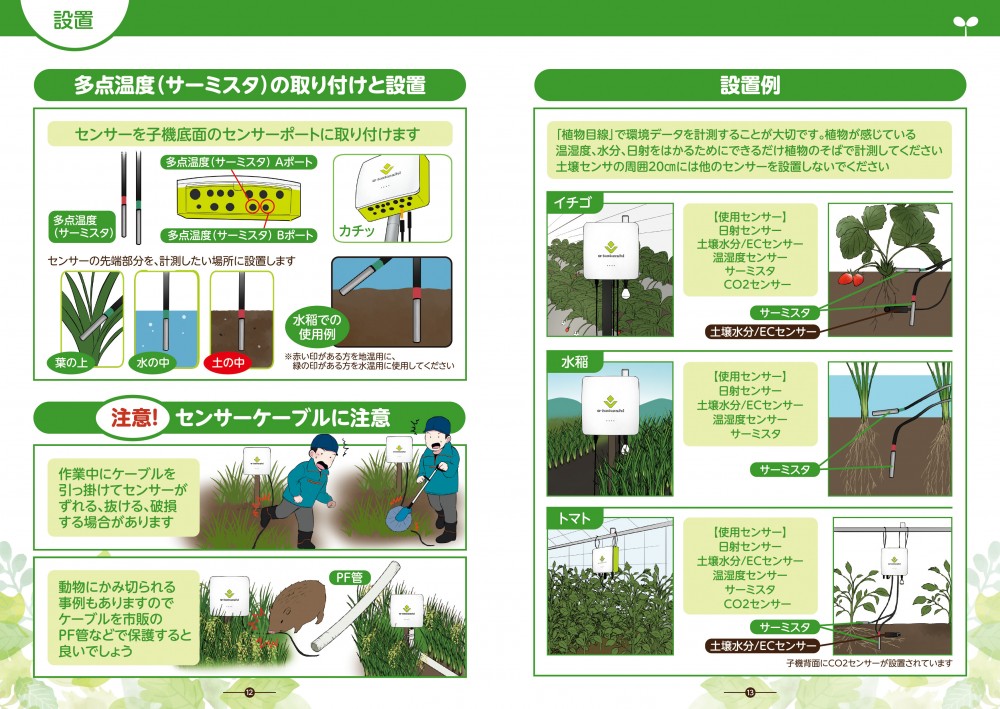 多点温度（サーミスタ）の取り付けと設置。センサーを子機底面のセンサーポートに取り付けます。注意！センサーケーブルに注意。作業中にケーブルをひっかけてセンサーがずれる、抜ける、破損する場合があります。動物にかみ切られる事例もありますので、ケーブルを市販のPF菅などで保護すると良いでしょう。設置例。「植物目線」で環境データを計測することが大切です。植物が感じている温湿度、水分、日射をはかるためにできるだけ植物のそばで計測してください。土壌センサーの周囲20㎝には他のセンサーを設置しないでください。