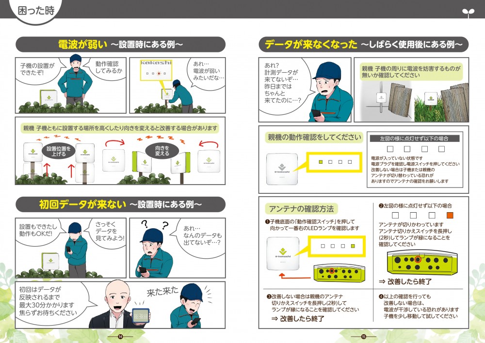 電波が弱い、設置にある例。親機、子機ともに設置する場所を高くしたり、向きを変えると改善する場合があります。初回データが来ない、設置時にある例。初回データは反映されるまで、最大30分かかります。焦らずお待ちください。データが来なくなった、しばらく使用後にある例。親機、子機の周りに電波を妨害するものが無いか確認してください。親機の動作を確認してください。アンテナの確認方法。