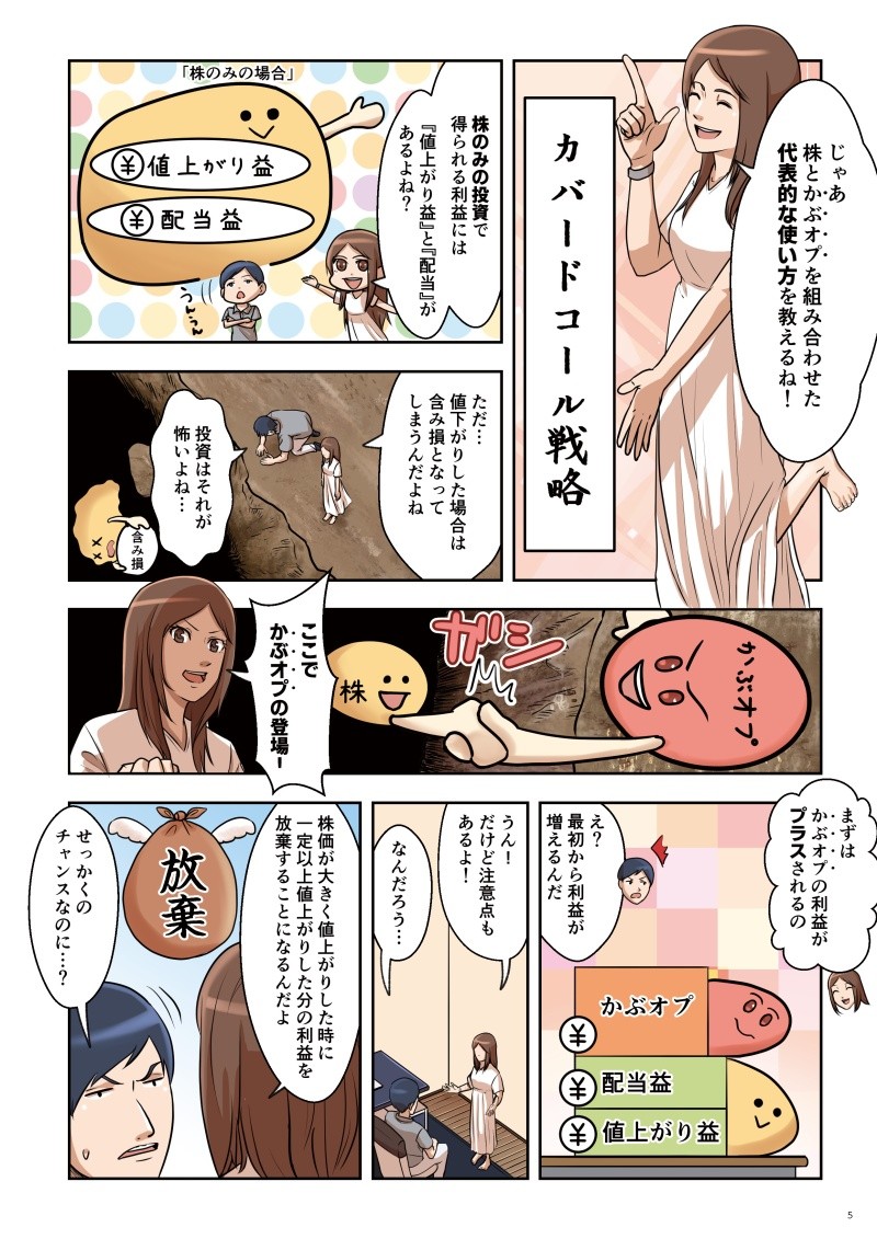 カバードコール戦略を教ええてくれる女神