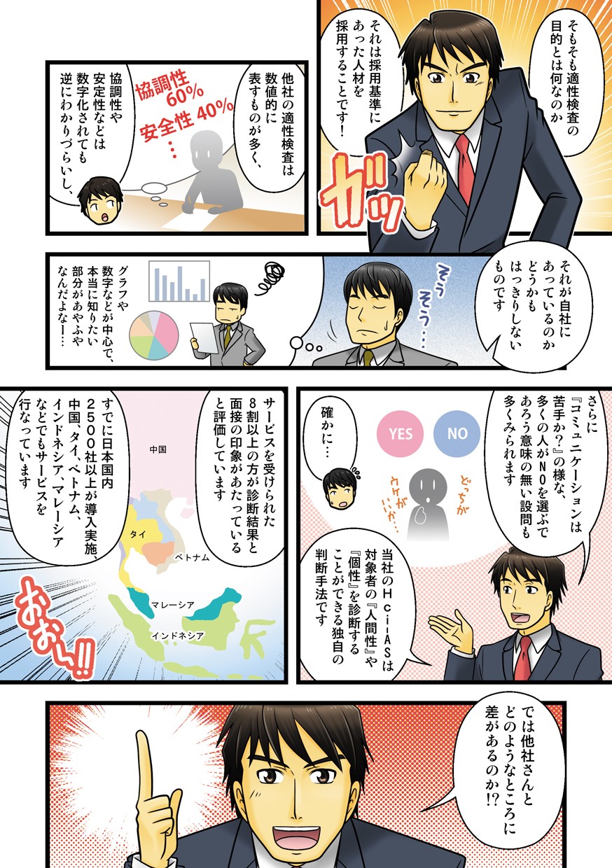 そもそも適性検査の目的とは何なのか、それは採用基準にあった人材を採用することです！他社の適性検査は数値的に表すものが多く、協調性や安定性などは数字化されても逆にわかりづらいし、それが自社にあっているのかどうかもはっきりしないものです。グラフや数字などが中心で、本当に知りたい部分があやふやなんだよな。さらに『コミュニケーションは苦手か？』の様な、多くの人がNOを選ぶであろう意味の無い設問も多くみられます。確かに。当社のHCi-ASは対象者の『人間性』や『個性』を診断することができる独自の判断手法です。サービスを受けられた８割以上の方が診断結果と面接の印象があたっていると評価しています。すでに日本国内2500社以上が導入実施、中国、タイ、ベトナム、インドネシア、マレーシアなどでもサービスを行なっています。では他社さんとどのようなところに差があるのか。