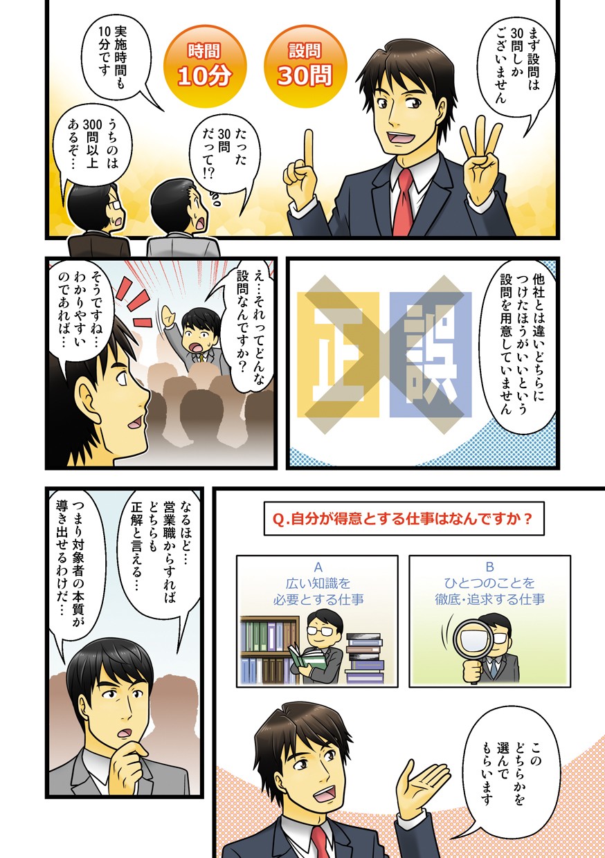 まず設問は30問しかございません。実施時間も10分です。他社とは違いどちらにつけたほうがいいという設問を用意していません。え、それってどんな設問なんですか？そうですね、わかりやすいのであれば。Q.自分が得意とする仕事はなんですか？A広い知識を必要とする仕事Bひとつのことを徹底・追及する仕事このどちらかを選んでもらいます。なるほど、営業職からすればどちらも正解と言える。つまり対象者の本質が導き出されるわけだ。