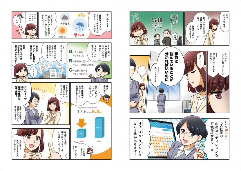 事前に悩んでいることが分かればいいのに・・・と思っていませんか？
「入社者の心のコンディションを可視化」するツール
HR On Boardという手があります！