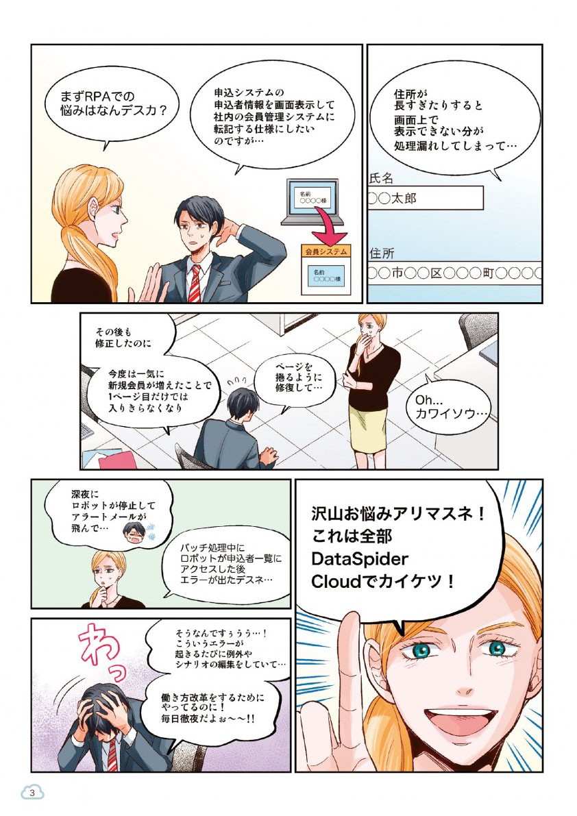 まずＲＰＡでの悩みはなんデスカ？沢山お悩みアリマスネ！これは全部DataSpider Cloudでカイケツ！
