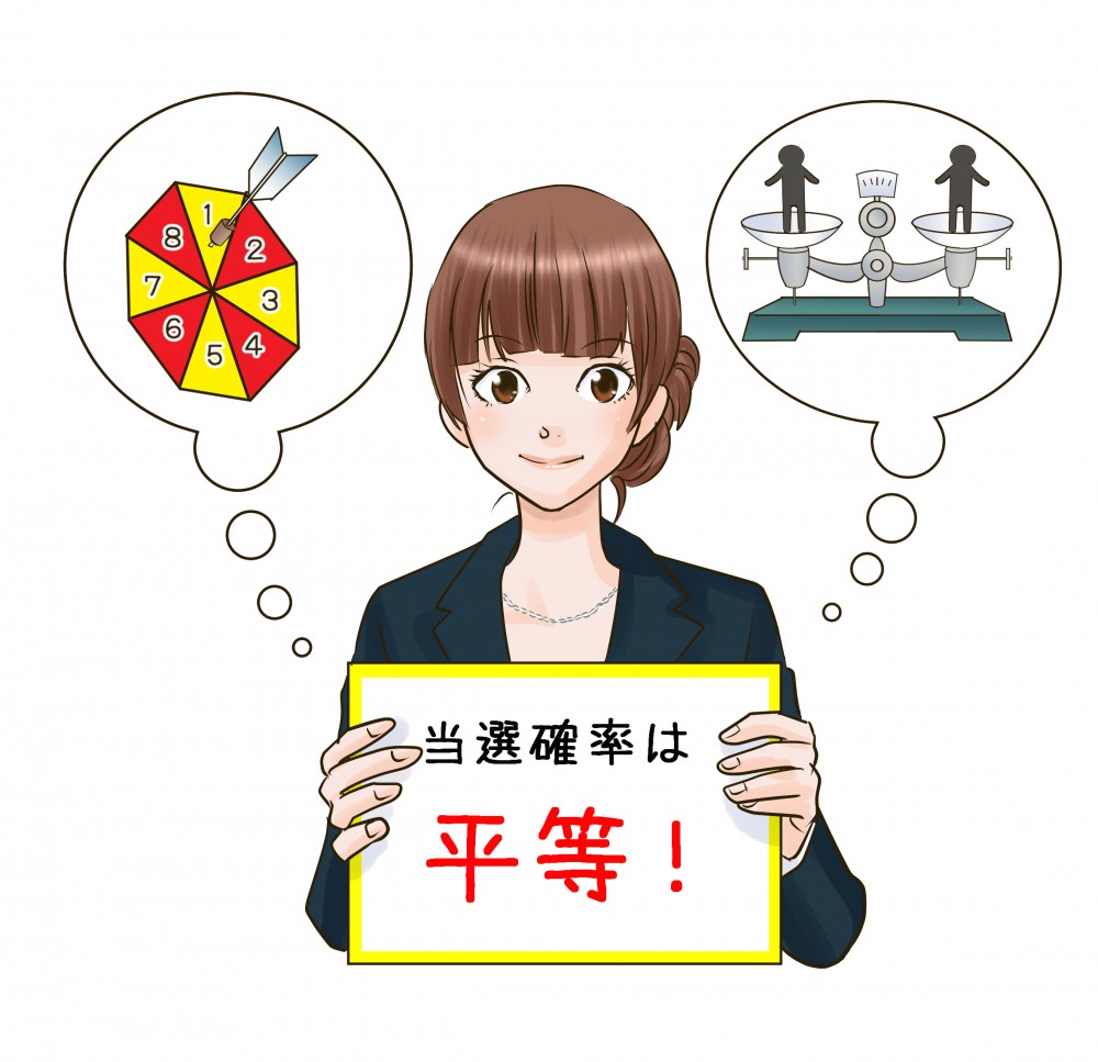 マネックス証券様イラスト