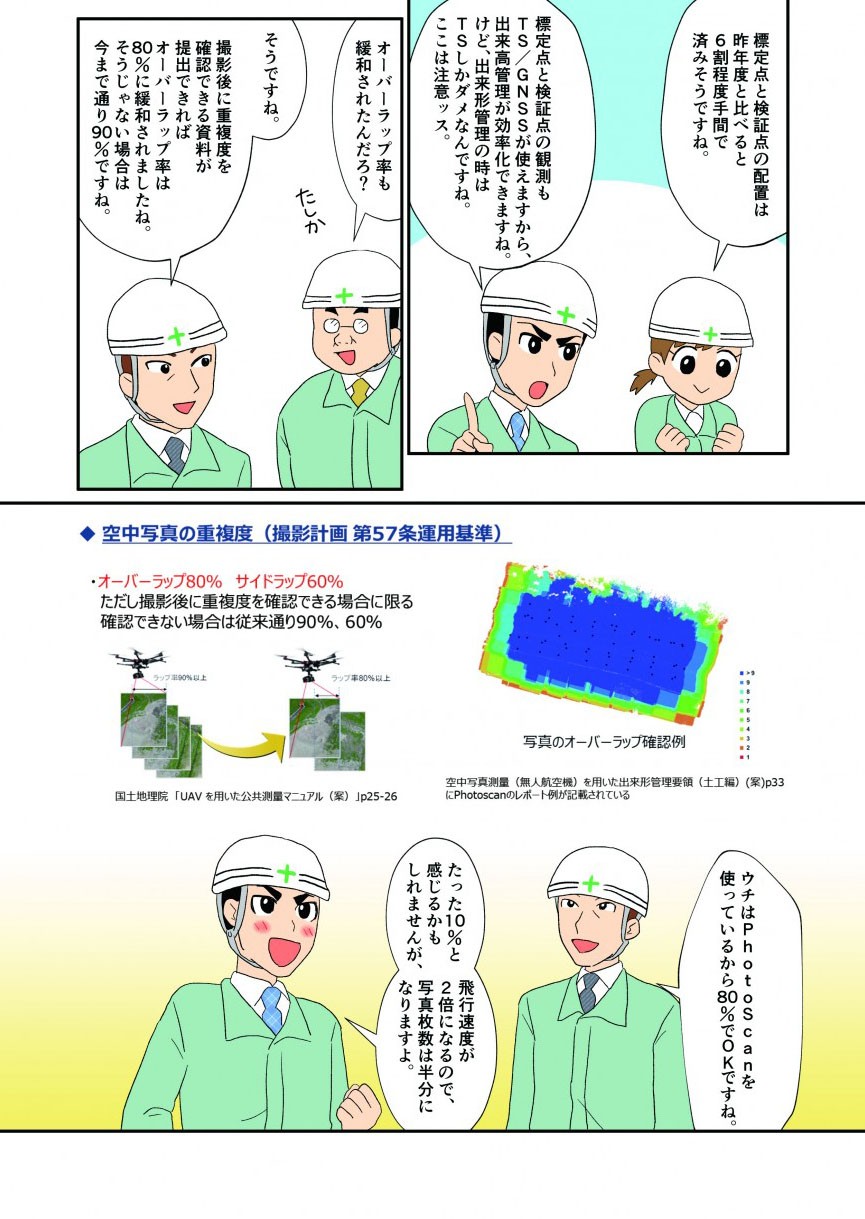 標定点と検証点の観測もTS／GNSSが使えますから出来高管理が効率化できますね。けど、出来形管理の時はTSしかダメなんですね。ここは注意ッス。