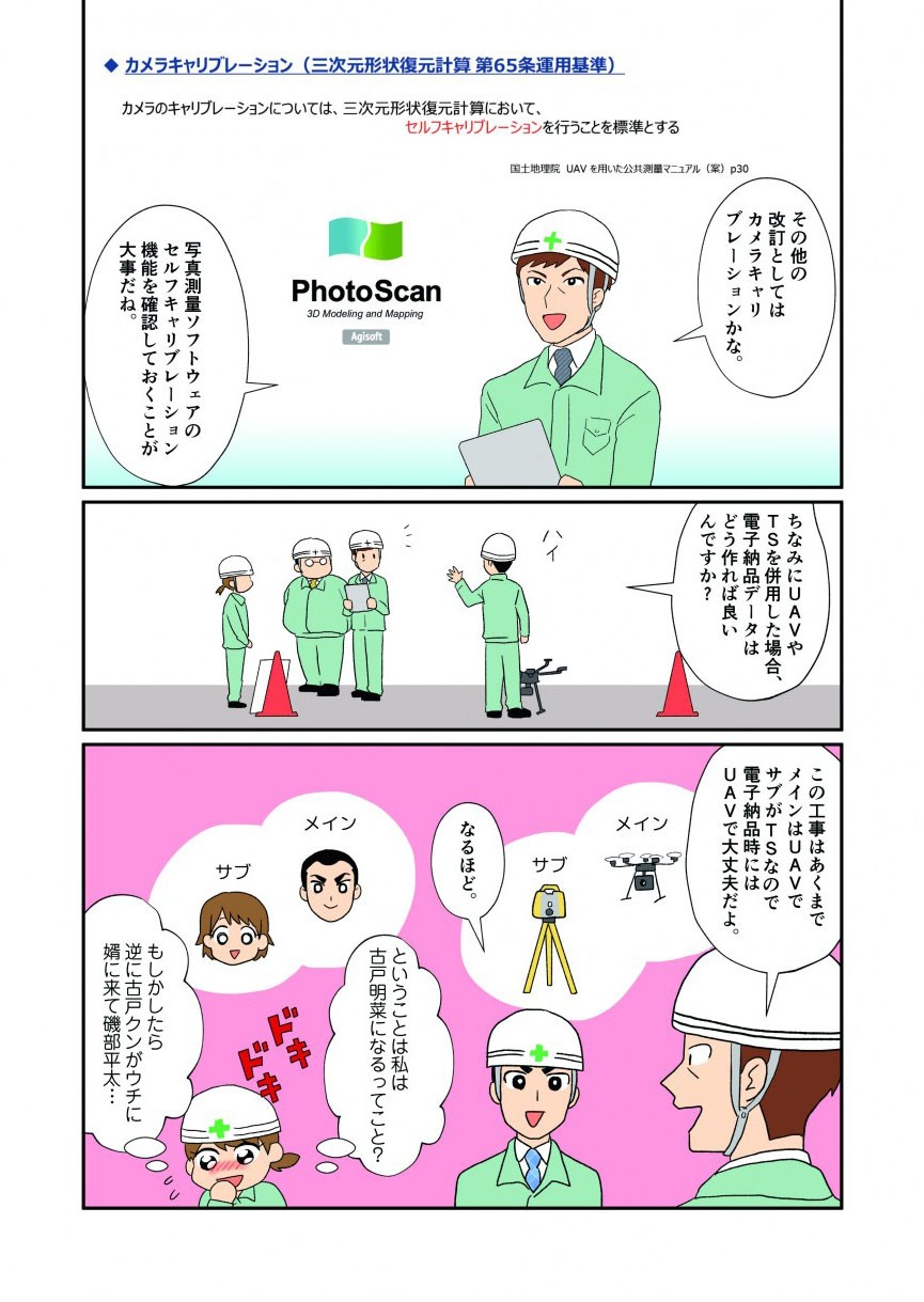 その他の改訂としてはカメラキャリブレーションかな。写真測量ソフトウェアのセルフキャリブレーション機能を確認しておくことが大事だね。