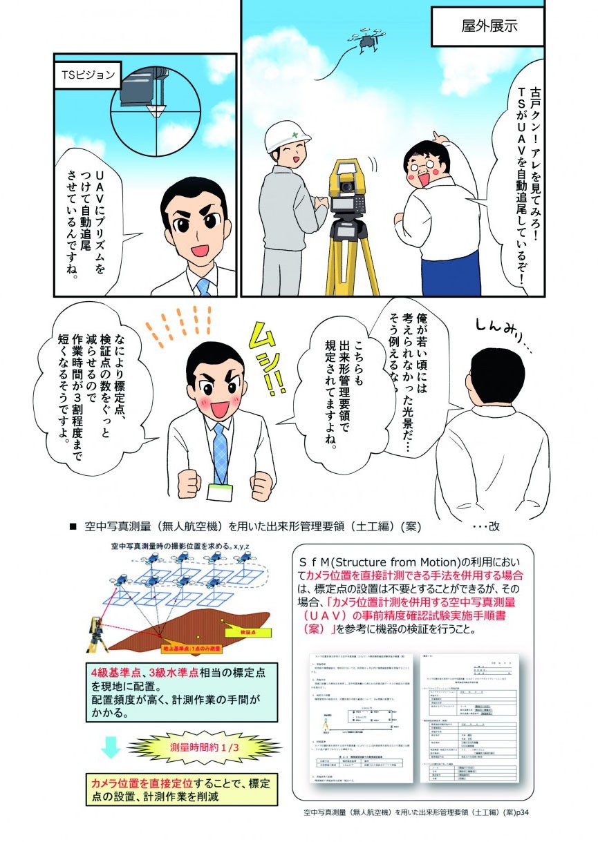 UAVにプリズムをつけて自動追尾させているんですね。こちらも出来形管理要領で規定されてますよね。なにより標定点、検証点の数をぐっと減らせるので、作業時間が3割程度まで短くなるそうですよ。