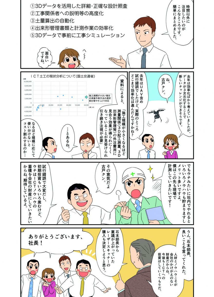 1.３Dデータを活用した詳細・正確な設計照査
2.工事関係者への説明等の高度化
3.土量算出の自動化
4.出来形管理書類と計測作業の効率化
5.3Dデータで事前に工事シミュレーション