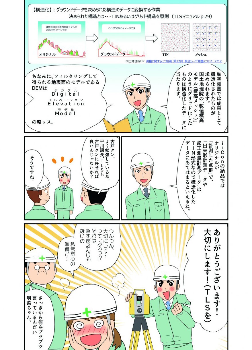 i-Conの納品ではオリジナルが「計測した点群」で、「出来形計測データや起工測量計測データ」はTIN形式なので構造化したデータにあてはまるといえるね