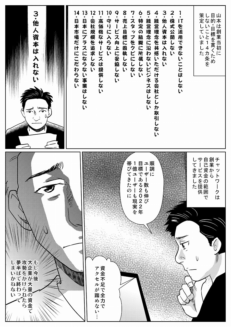 資金不足でアクセルが踏めないが他人資本は入れないと決めていた
