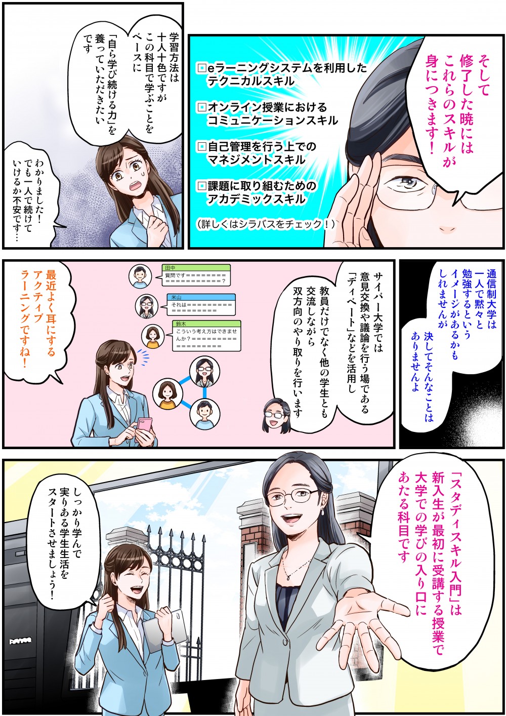 そして終了した暁にはこれらのスキルが身につきます！学習方法は十人十色ですが、この科目で学ぶｋとおをベースに「自ら学び続ける力」を養っていただきたいです。わかりました！でも一人で続けていけるか不安です…通信制大学は一人で黙々と勉強するというイメージがあるかもしれませんが、決してそんなことはありませんよ。サイバー大学では意見交換や議論を行う場である「ディベート」などを活用し、教員だけでなく他の学生とも交流しながら双方向のやり取りを行います。最近よく耳にするアクティブラーニングですね！「スタディスキル入門」では新入生が最初に受講する授業で、大学での学びの入り口にあたる科目です。しっかり学んで実りある学生生活をスタートさせましょう！