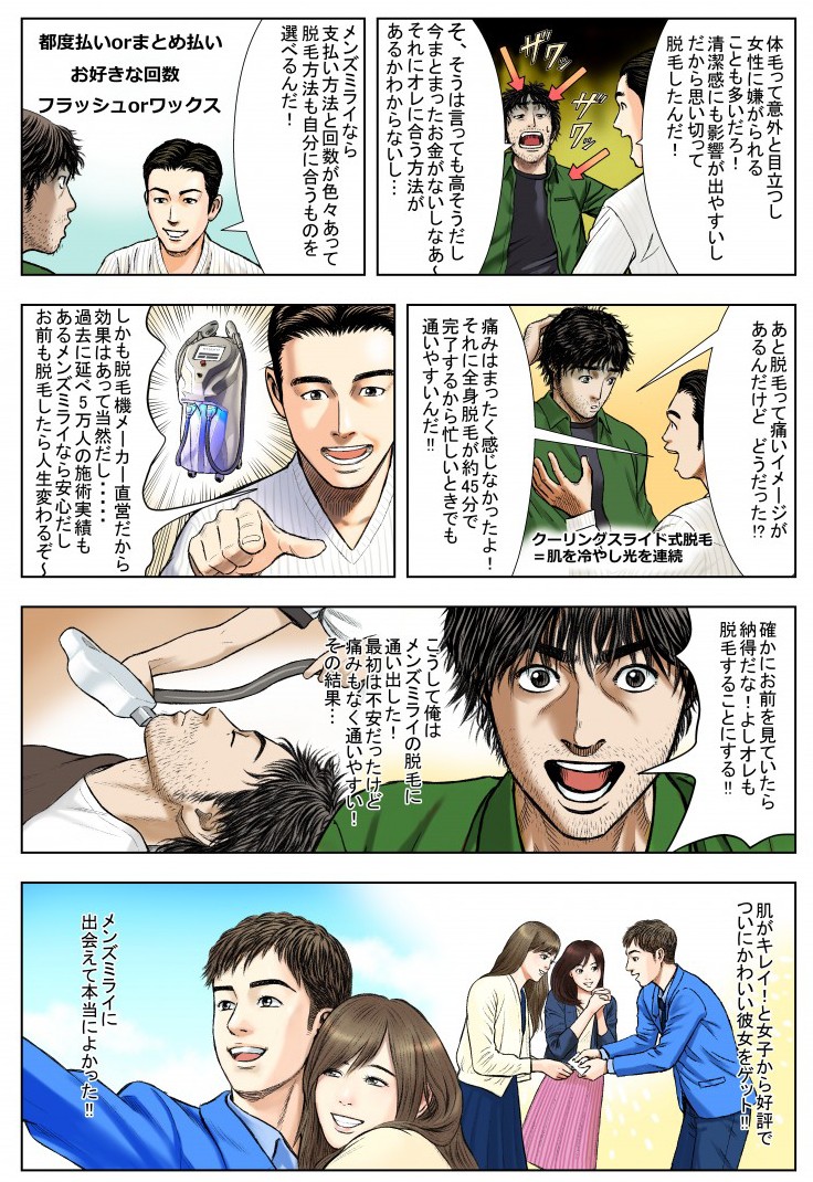 体毛って意外と目立つし、女性に嫌がられることも多いだろ！清潔感にも影響が出やすいし、だから思い切って脱毛したんだ！そ、そうは言っても高そうだし、今まとまったお金がないしなあ～。それにオレに合う方法があるかわからないし…メンズミライなら支払い方法と回数が色々あって、脱毛方法も自分に合うものを選べるんだ！あと脱毛って痛いイメージ画あるんだけど、どうだった!?痛みはまったく感じなかったよ！それに全身脱毛が約45分で完了するから、忙しいときでも通いやすいんだ！しかも脱毛機メーカー直営だから、効果はあって当然だし…過去に延べ5万人の施術実績もあるメンズミライなら安心だし、お前も脱毛したら人生変わるぞ～。確かにお前を見ていたら納得だな！よしオレも脱毛することにする！こうして俺はメンズミライの脱毛に通い出した！最初は不安だったけど痛みもなく通いやすい！その結果…肌がキレイ！と女子から好評で終にかわいい彼女をゲット！メンズミライに出会えて本当によかった！