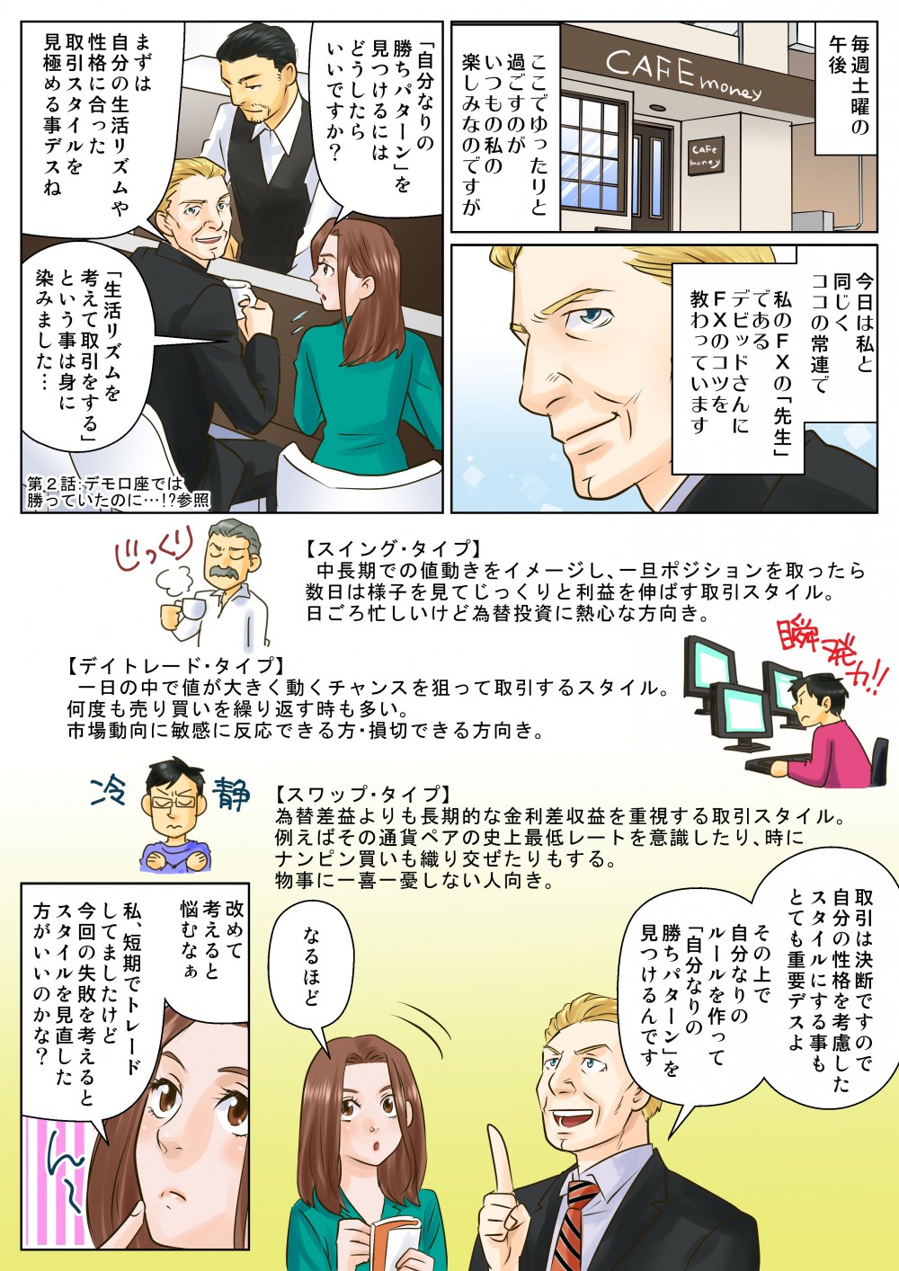 FXの先生にFXのコツを教わる。自分なりの勝ちパターンを見つけるためにはどうしたらいいですか？