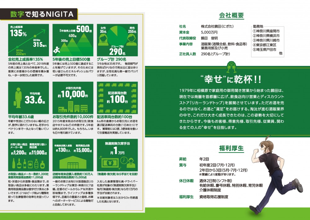 新卒採用ジョブマンガ饒田NIGITA