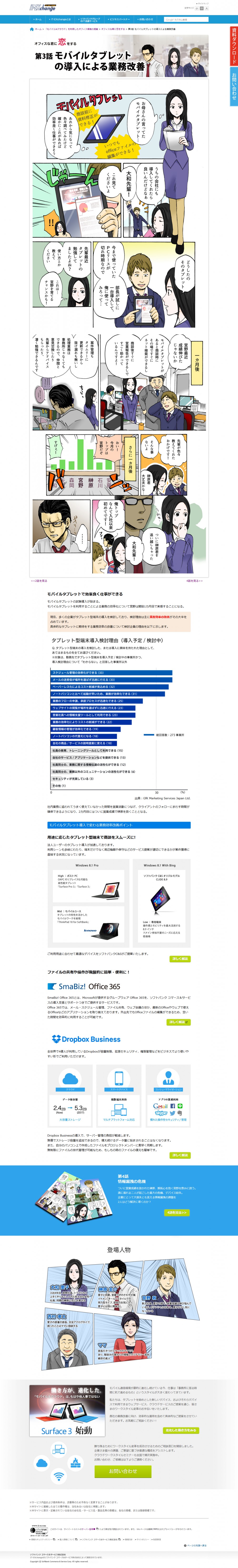 モバイルタブレットの導入による業務改善。モバイルタブレットを活用すれば効率よく業務を行うことができる。うちの会社にもモバイルタブレット導入してくれたら良いんだけどなぁ。大和先輩！これ見てくださいよ。俺トップなんて入社以来初めてです！