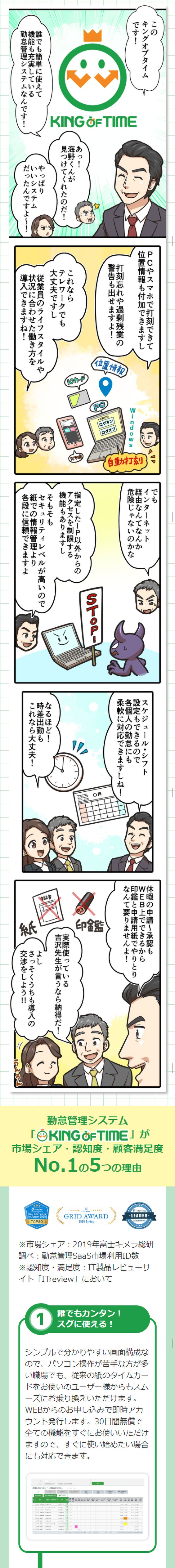 テレワーク、在宅勤務、時差出勤。働く場所、働く時間。一気に加速する柔軟な働き方。マンガでわかるテレワーク時代の勤怠管理。我々の会社は従業員の頑張りのおかげで、なんとか成長を続けてこられている！が、喜ばしい反面…従業員が増えた分、オフィスが手狭に…すごい人口密度…健康面も心配だなあ。社長からは緊急時の備えも兼ねてテレワークの導入を指示されたが、勤怠管理がきちんとできるか人事部としては不安だ…テレワークの勤怠管理は問題が山積みですね…そもそもテレワークできない業種もあるなか、検討できるだけ幸せですが…テレワークを導入したい！でも、こんなお悩みありませんか⁉紙の出勤簿、タイムカードでの打刻なので出社しないと打刻ができない。紙と印鑑が必要。社外からアクセスさせることが心配。導入手間、運用手間が増えると困る。従業員の負荷が増えてしまう。複雑な組み合わせにも対応させたい。素早く導入、設定変更したい。状況に応じた働き方で従業員を守れるようにしておきたい。そんなお悩みを解決する勤怠管理システムとは!?このキングオブタイムってすごいですよ！だけど安全なシステムかもわからないし、やっぱりうちの社労士に相談しよう！…というわけで、法的にも安心かつテレワークもできる勤怠管理システムがないか、ご意見を伺いたく！私としておすすめなのが、うちも利用している…このキングオブタイムです！誰でもカンタンに使えて機能も充実している勤怠管理システムなんです！勤怠管理システム「キングオブタイム」が市場シェア・認知度・顧客満足度No.1の5つの理由　1誰でもカンタン！すぐに使える！　2豊富な機能　3充実した運営管理体制　4管理側も従業員側も楽になる　5外部サービスとのシステム連携　こうして我が社も「キングオブタイム」を導入しテレワーク業務を開始！その結果…シンプルでわかりやすいので管理側の負荷も大幅削減！いやあ無事に、テレワーク業務を推進できてよかったな！働く場所も、時間ももっと自由に！働き方をどんどん改善していきましょう！「キングオブタイム」と共にな！災害など緊急事態発生時にもサービスを継続しています。一人300円のワンプライスだからコスト面も安心！様々な勤怠管理の問題をキングオブタイムで解決！導入企業インタビュー！テレワーク・在宅勤務、ますます加速する新しい働き方へ。