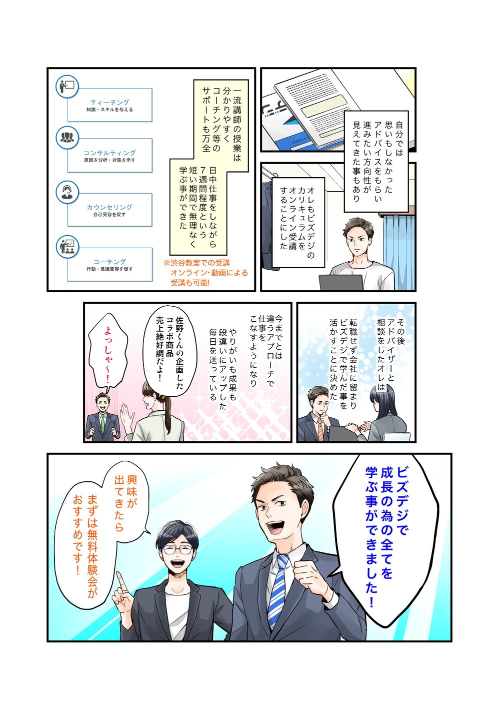 アドバイスをもらい進みたい方向性が見えてきた事もありビズデジのカリキュラムをオンライン受講することにした　一流講師の授業は分かりやすくコーチング等のサポートも万全　日中仕事をしながら7週間程度という短い期間で無理なく学ぶことができた　今までとは違うアプローチで仕事をこなすようになりやりがいも成果も段違いにアップした毎日を送っている　
