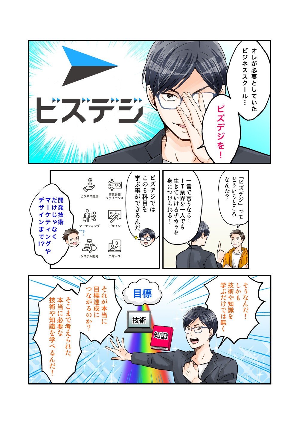 ビジネススクール　ビズデジ　IT業界を一人でも生きていける力を身につけられる　ビズデジでは6科目を学ぶことができる　開発技術だけじゃなくマーケティングやデザインまで　技術や知識を学ぶだけではなくそれが本当に目標達成につながるのか？そこまで考えられた本当に必要な技術や知識を学べる　