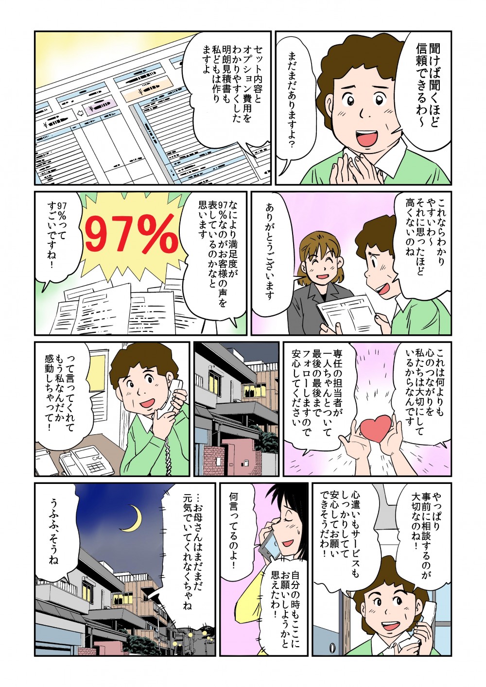 聞けば聞くほど信頼できるわ～。なにより満足度が97％なのがお客様の声を表しているのかなと思います。これは何よりも心のつながりを私たちは大切にしているからなんです。専任の担当者が一人ちゃんとついて、最後の最後までフォローしますので安心してください。