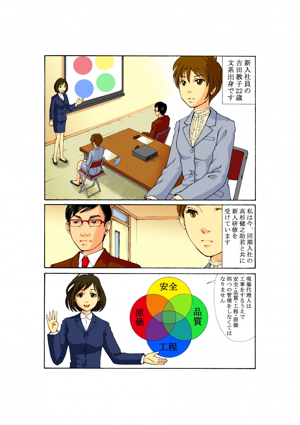 文系出身の牧野電設新入社員・吉田敦子（22歳）は同期の高杉と共に新人研修を受けている。「現場代理人は工事をするうえで安全・品質・工程・原価、四つの管理をしなくてはなりません」