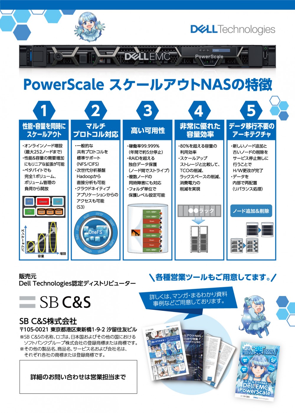 DELLTechnologiesスケールアウトNASの特徴性能・容量を同時にスケールアウトマルチプロトコル対応高い可能性非常に優れた容量効率データ移行不要のアーキテクチャSB C＆S株式会社