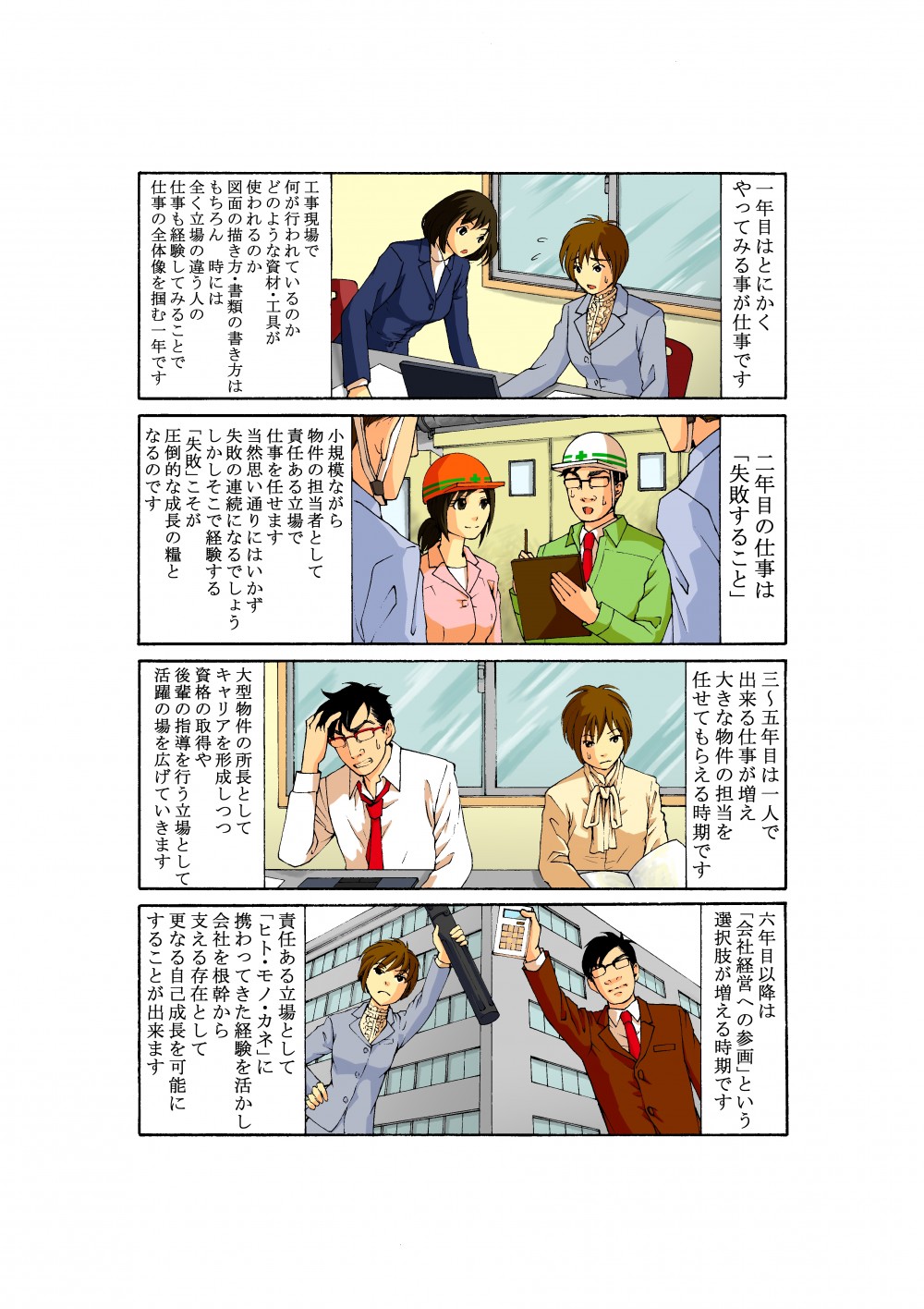 一年目はとにかくやってみる事。二年目の仕事は「失敗すること」、三～五年目は一人でできる仕事が増え大きな物件の担当を任せてもらえる時期。六年目以降は「会社経営への参画」という選択肢が増える時期だ。