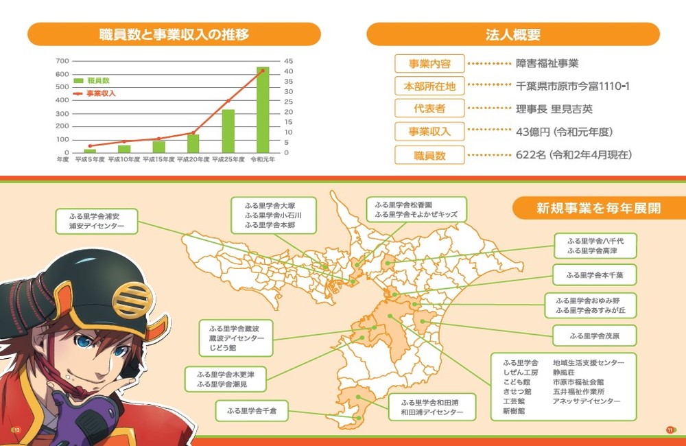コンテンツページ