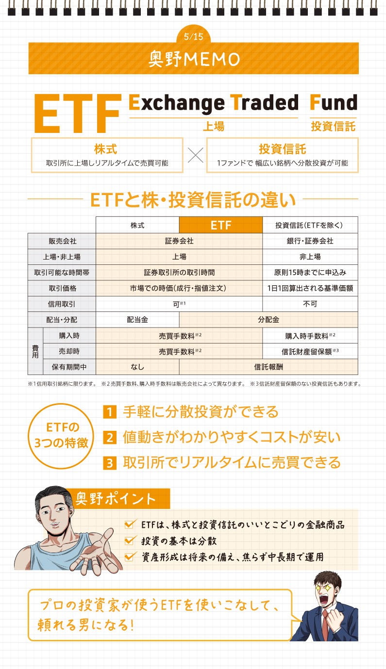 奥村MEMOETFと株・投資信託の違いETFの３つの特徴
