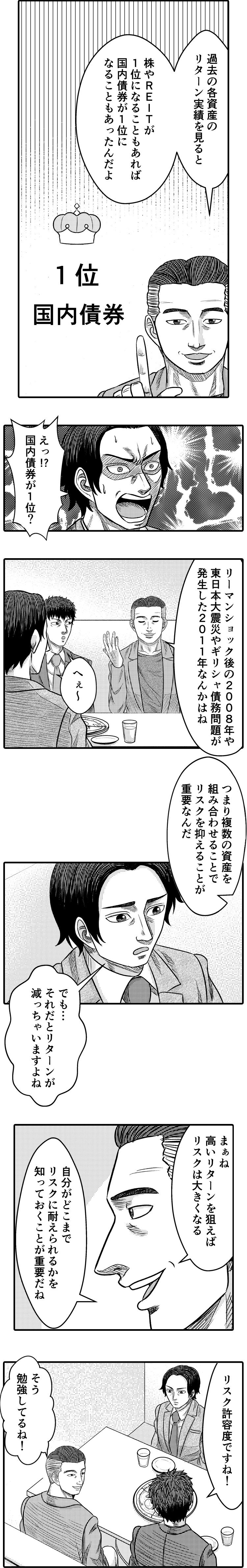 株やREITが１位になることもあれば国内債券が１位になることもあったんだよ