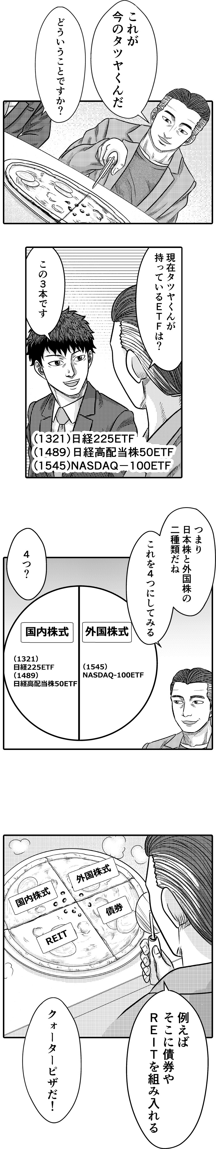 持っているETFは？日本株と外国株の二種類