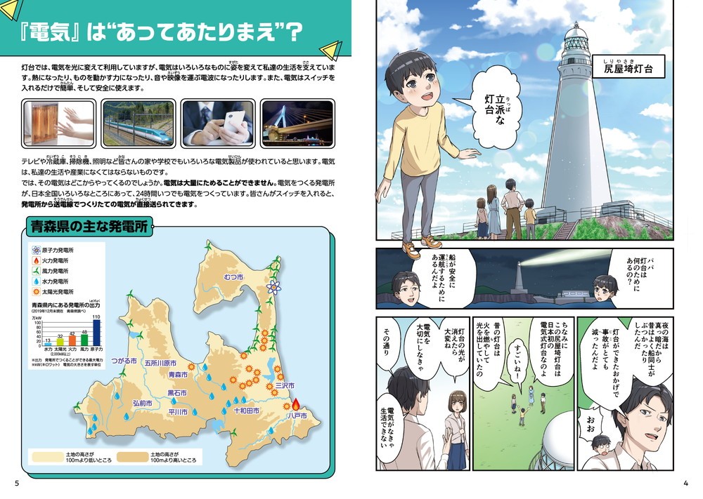 電気はあってあたりまえ？青森の主な発電所電気をつくる発電所尻屋埼灯台は日本発の電気式灯台電気がなきゃ生活できない青森県内の水力発電所浅瀬石川発電所どうやって電気をつくるの？