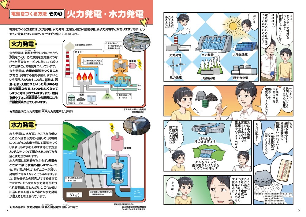 火力発電・水力発電青山県内の火力発電所八戸火力発電所青山県内の水力発電所浅瀬石川発電所黒石市