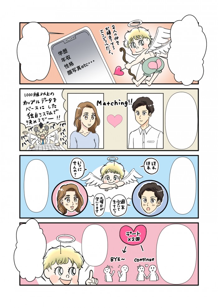 タッチ3