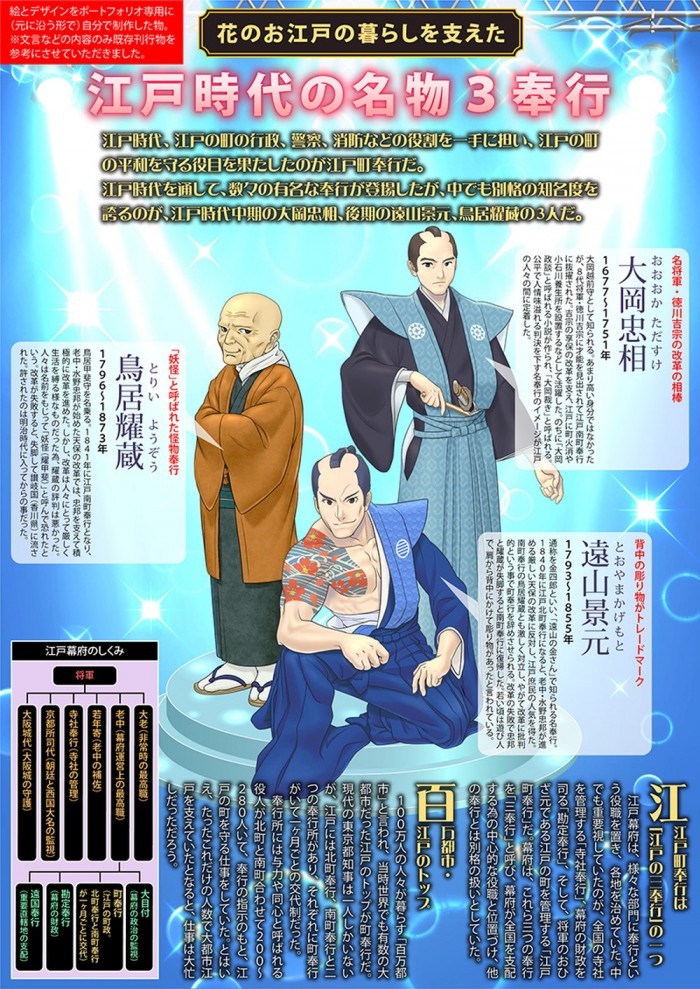 タッチ14