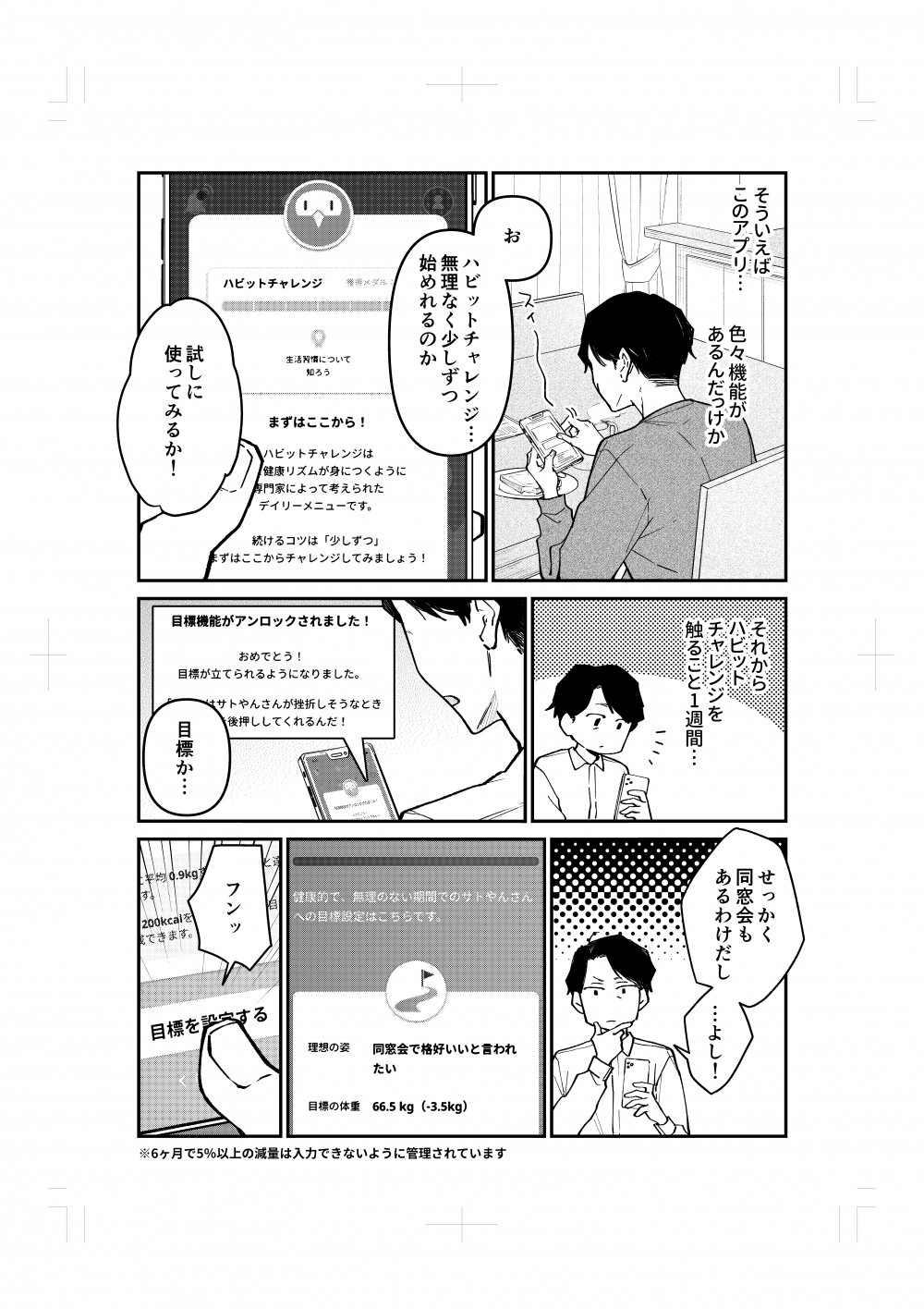 以前健康診断の際に導入した健康管理アプリ、ハビットチャレンジを思い出す。目標を設定し、ダイエットを開始。